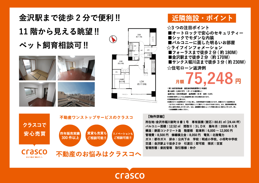 AT裏ヴァンデュール金沢駅前　ＯＨ　4月9